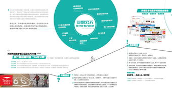 創奇品牌設計 深度賦能多想公關，打造卓越項目策劃與公關服務